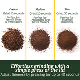 Cuisinart Coffee Grinder