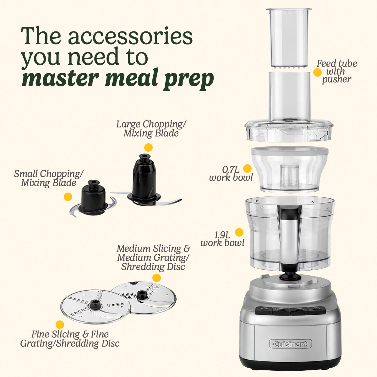 Cuisinart 1.9L Easy Prep Pro