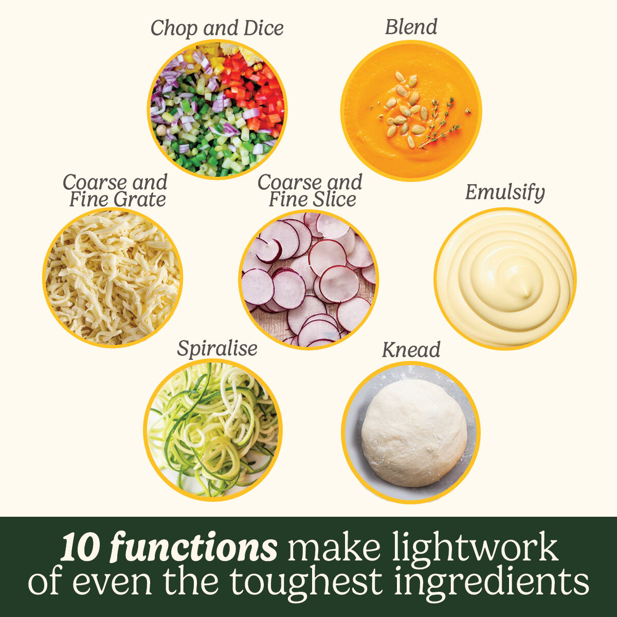 Cuisinart 3L Expert Prep Pro