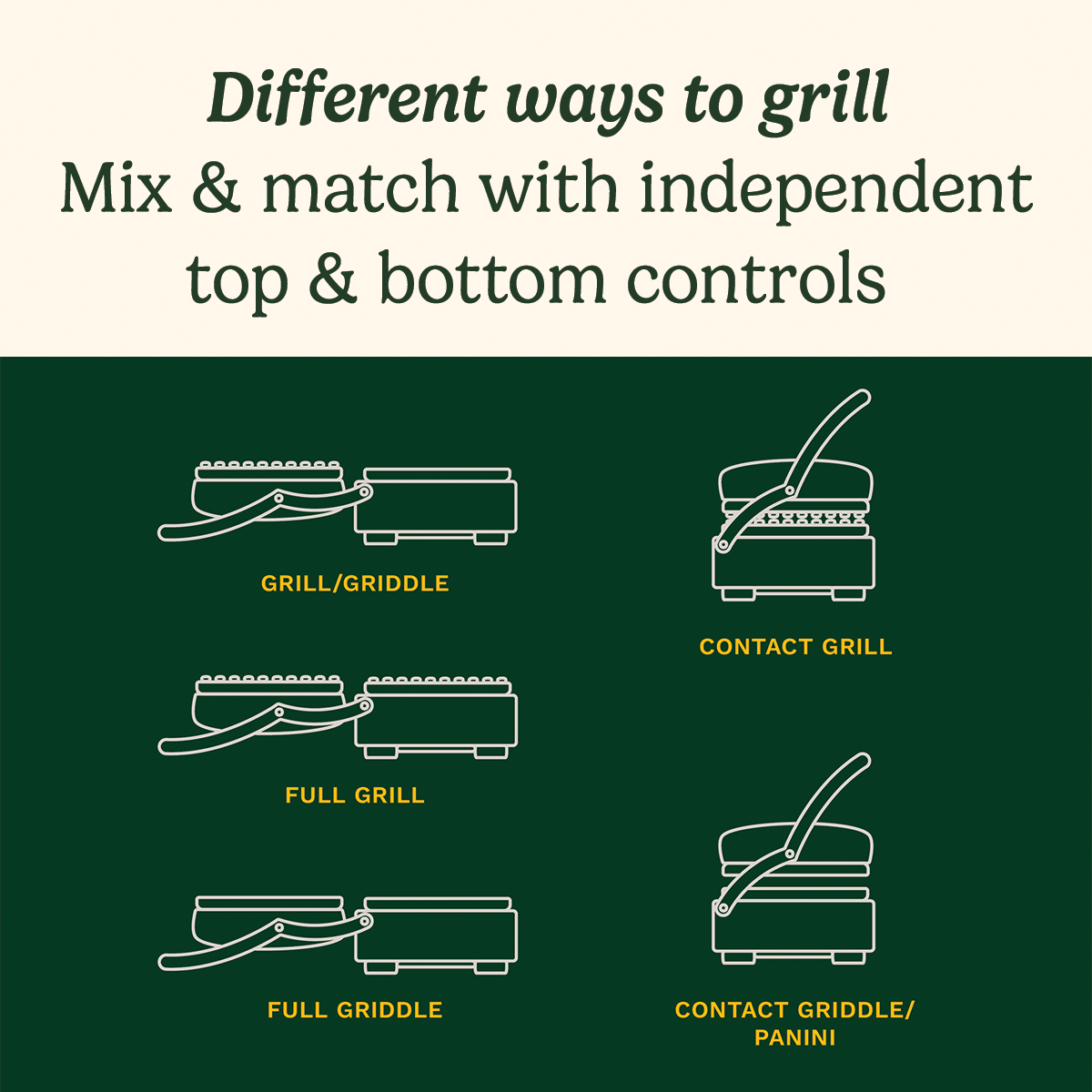 Cuisinart Griddle and Grill
