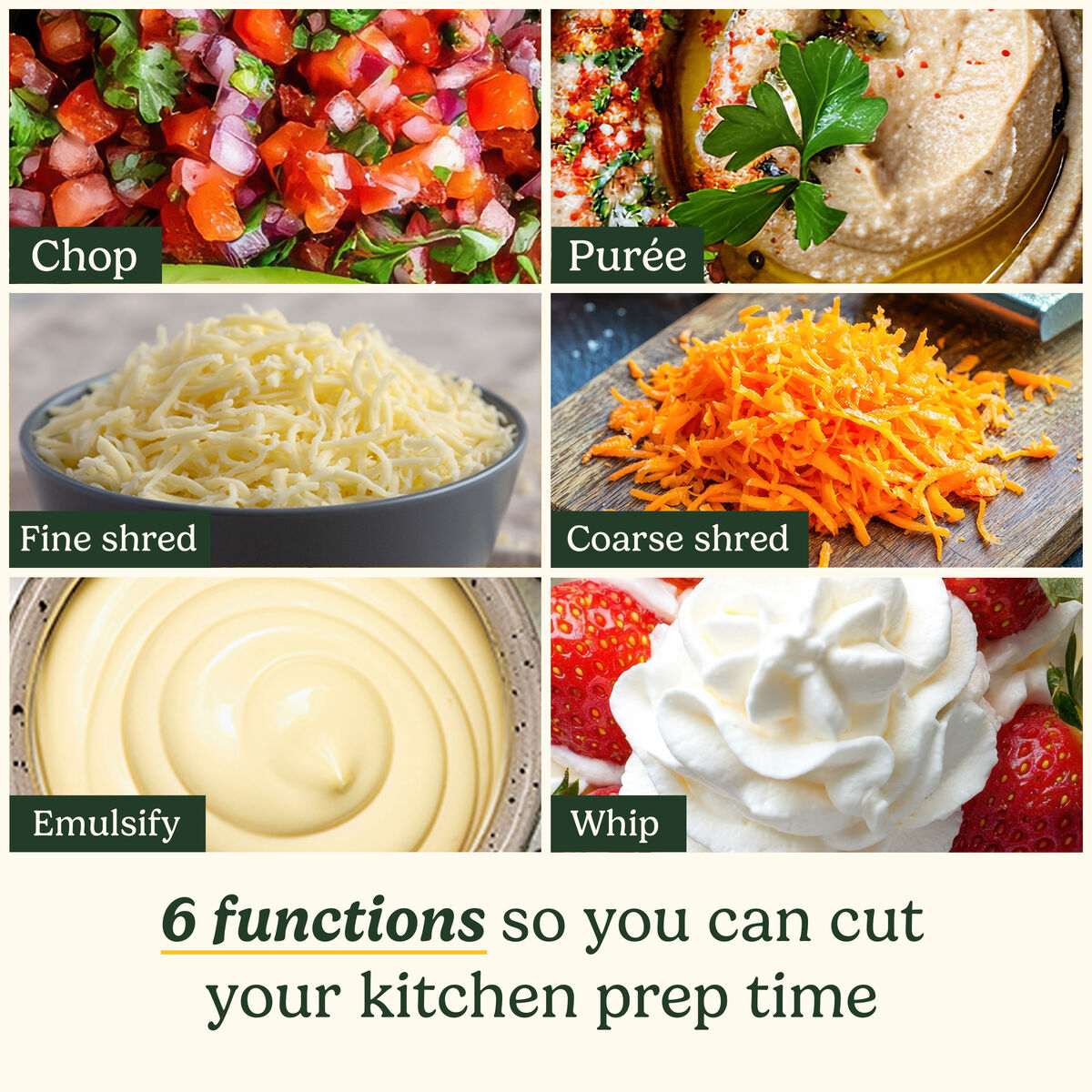 Cuisinart FlexPrep® 1.1L Food Processor