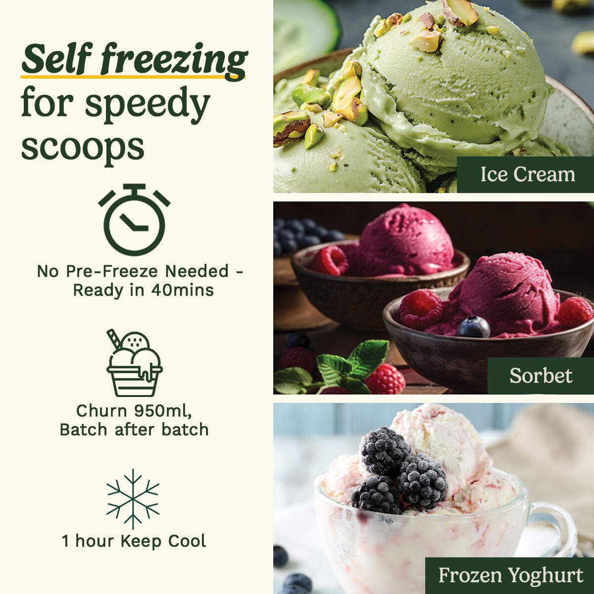 Cuisinart Freeze Ease Ice Cream Maker