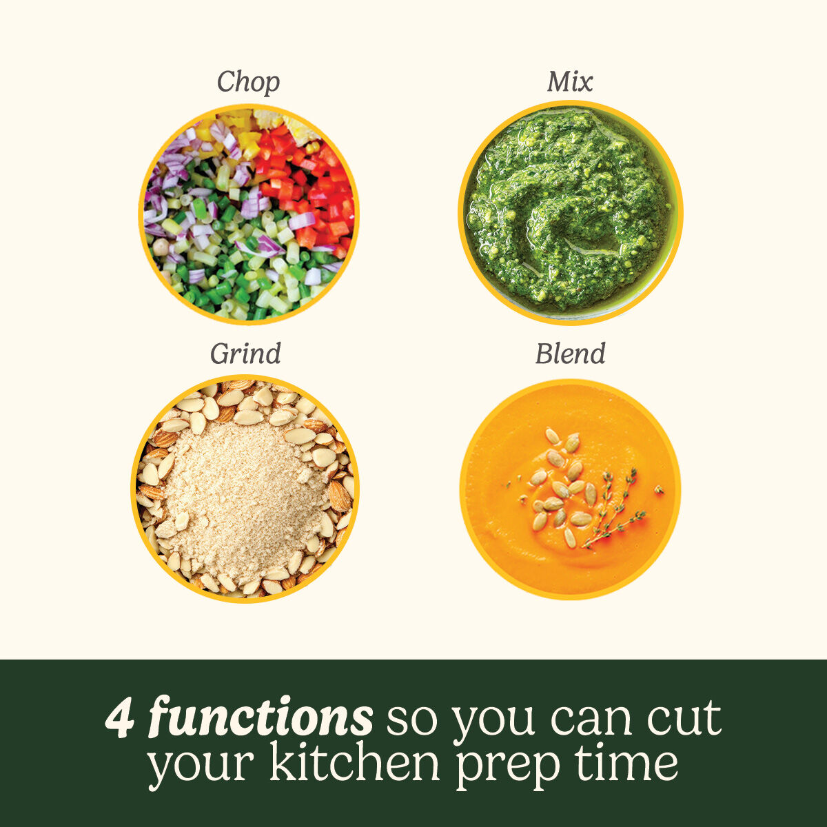 Cuisinart Mini Prep Pro