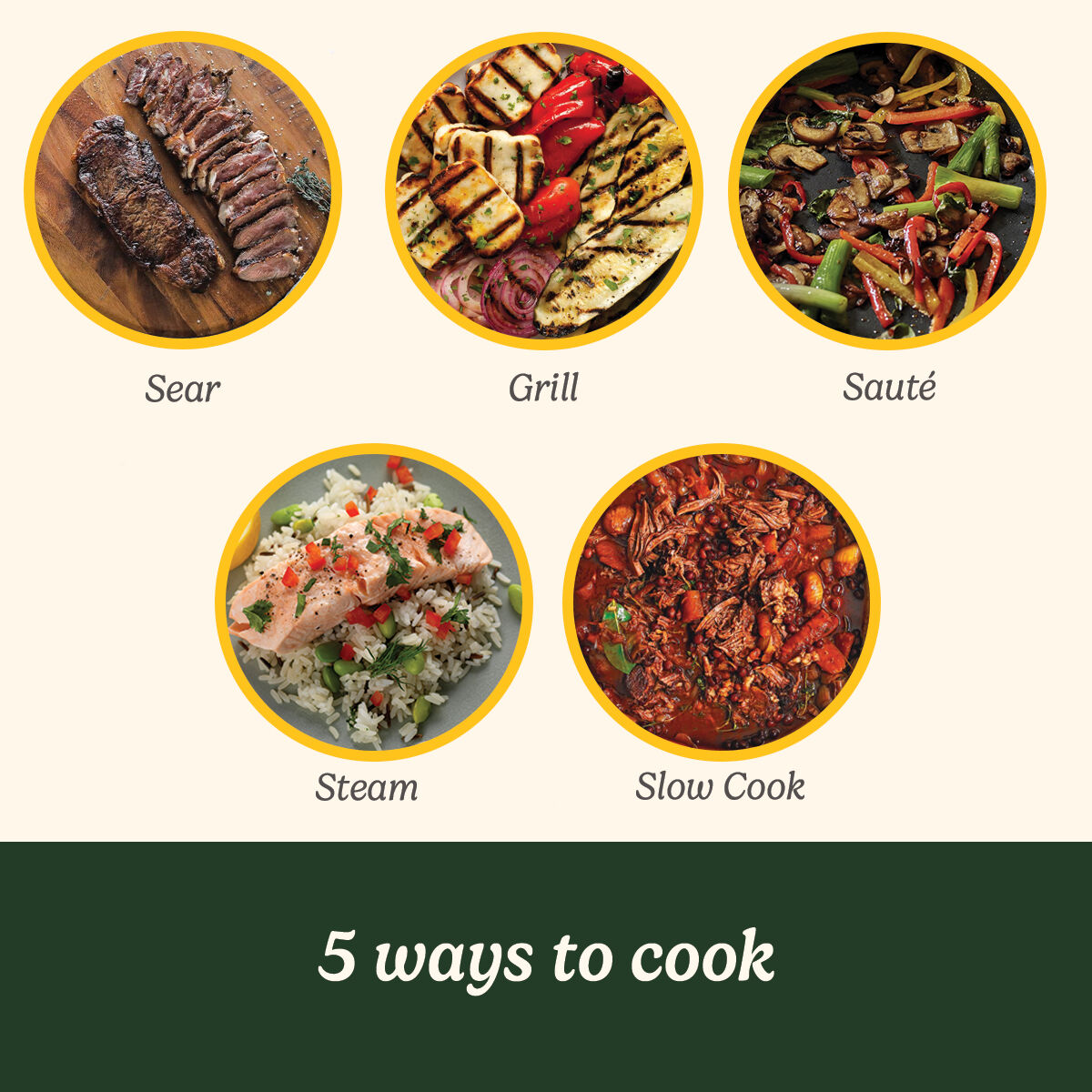 Cuisinart Multi Cooker