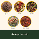 Cuisinart Multi Cooker