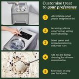 Cuisinart Freeze Ease Pro Ice Cream Maker