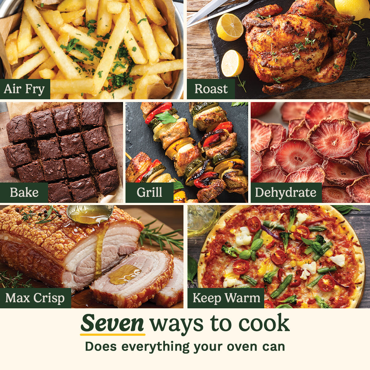 Cuisinart Compact Max Air Fryer