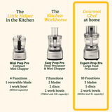 Cuisinart 3L Expert Prep Pro