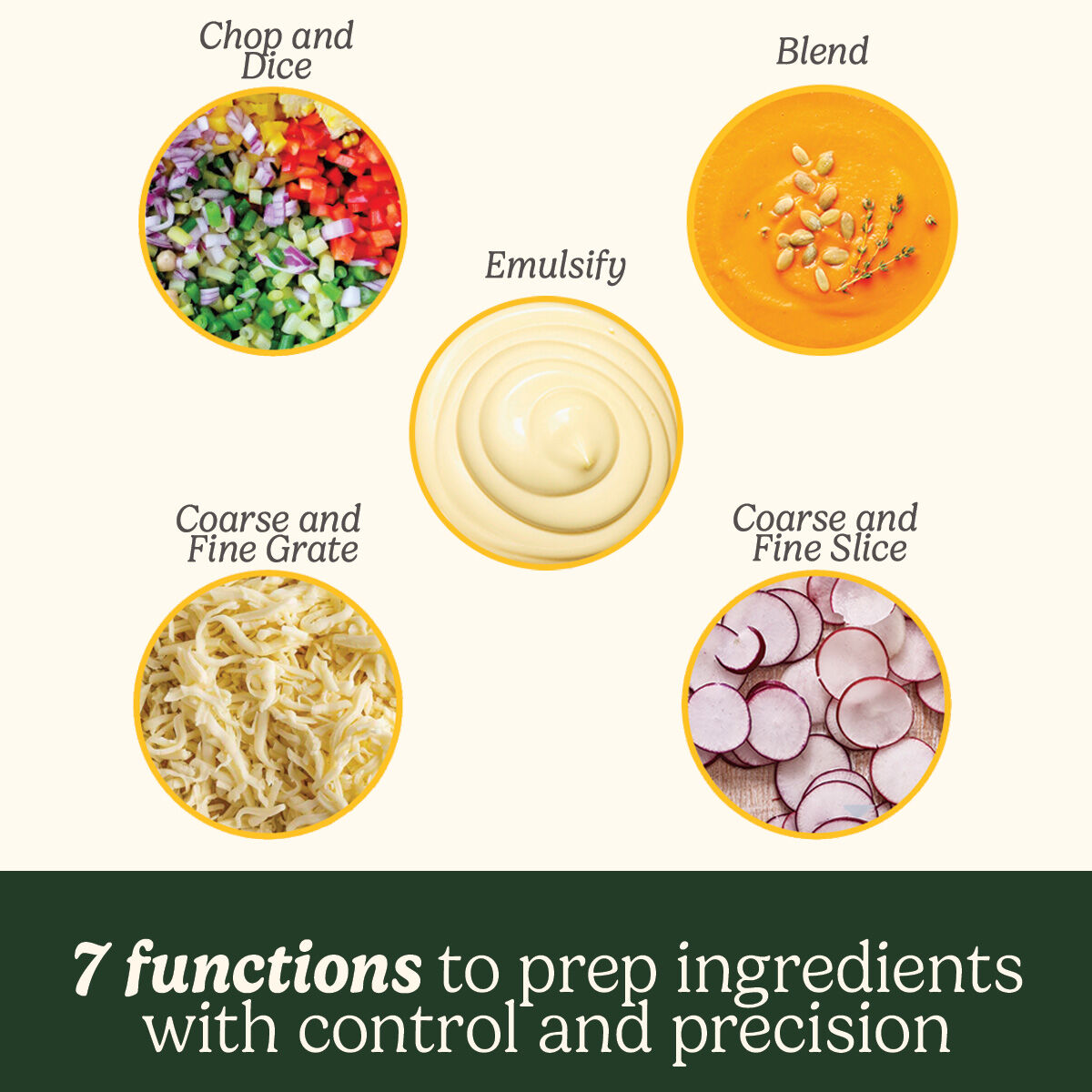 Cuisinart 1.9L Easy Prep Pro