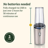 Cuisinart Cordless On The Go Blender