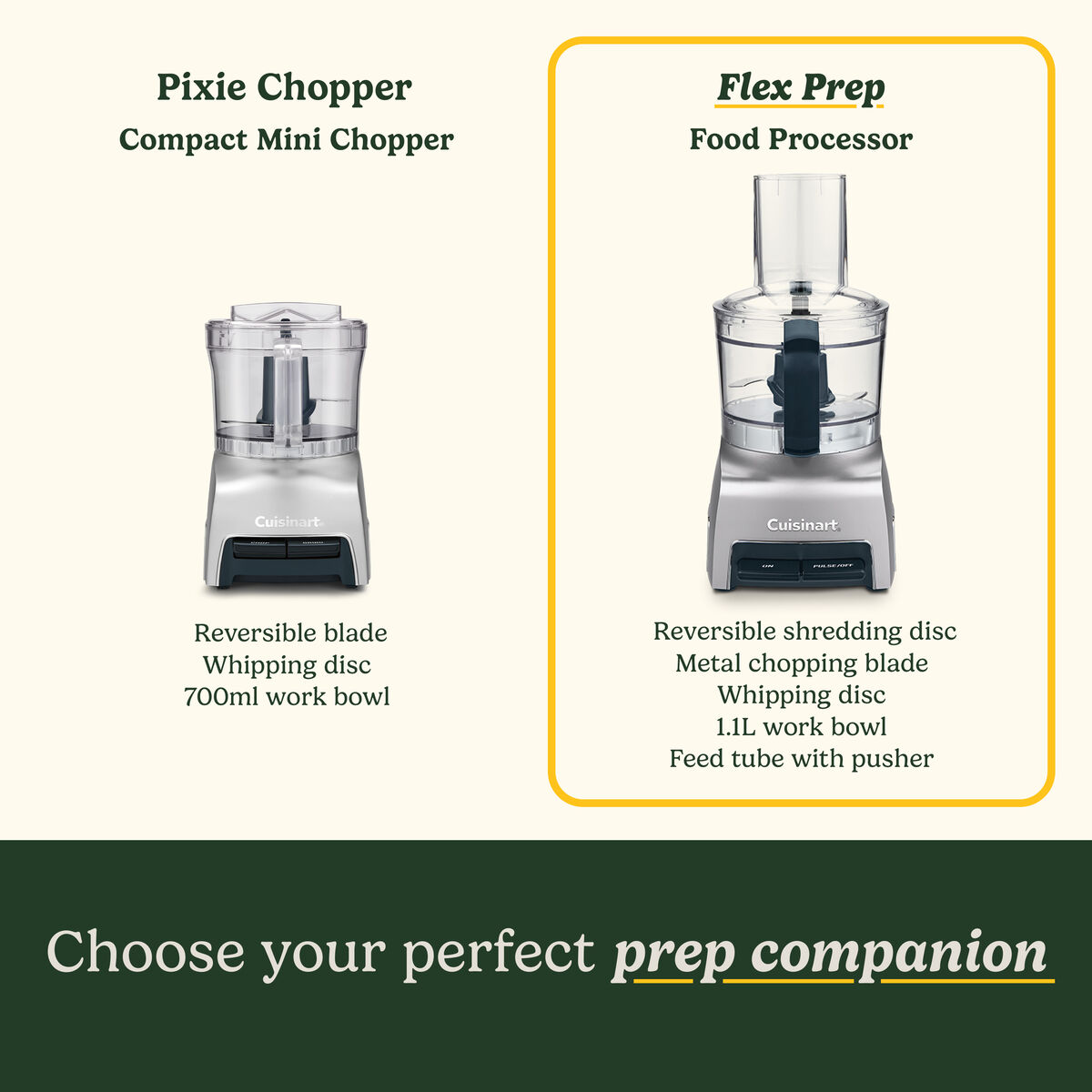 Cuisinart FlexPrep® 1.1L Food Processor